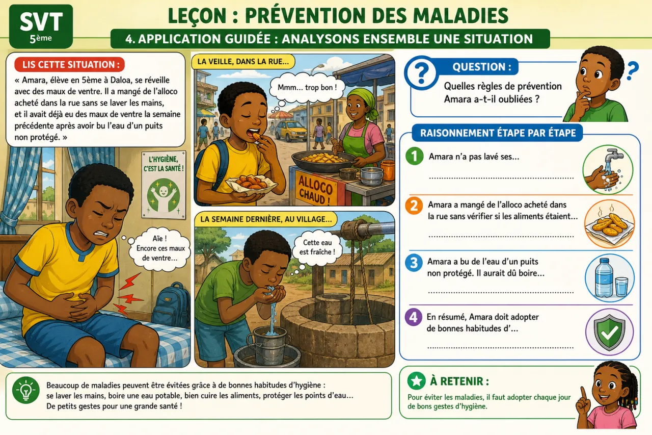 Prévention des maladies — illustration