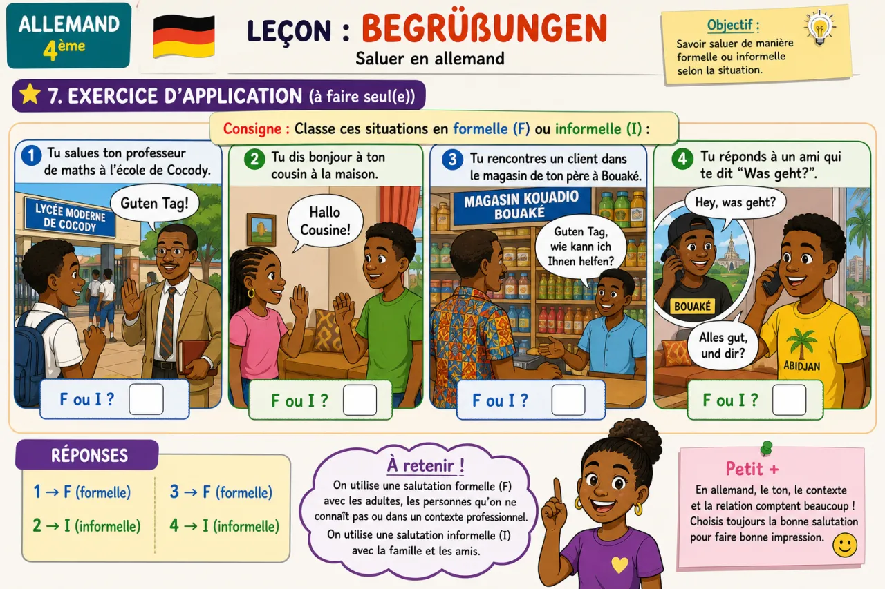 Begrüßungen — illustration