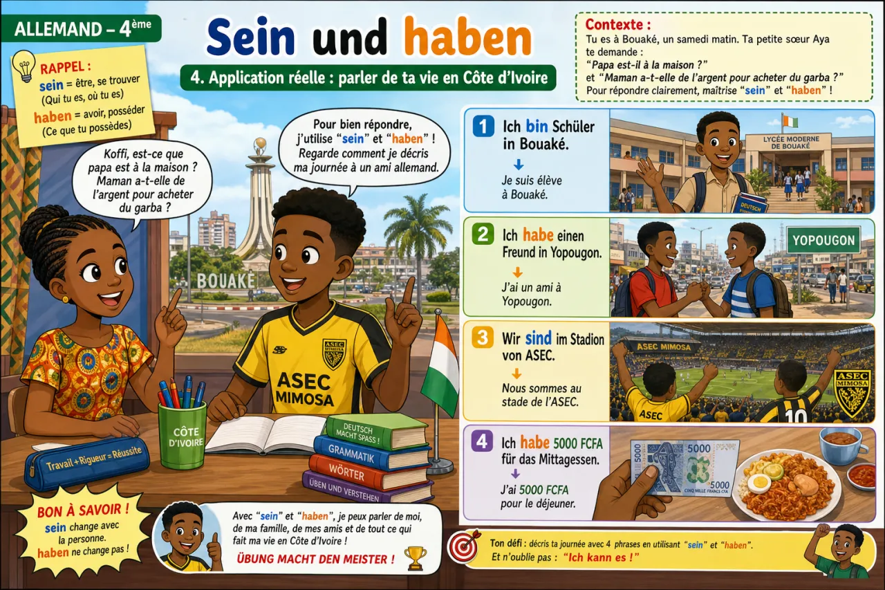 Illustration section 4