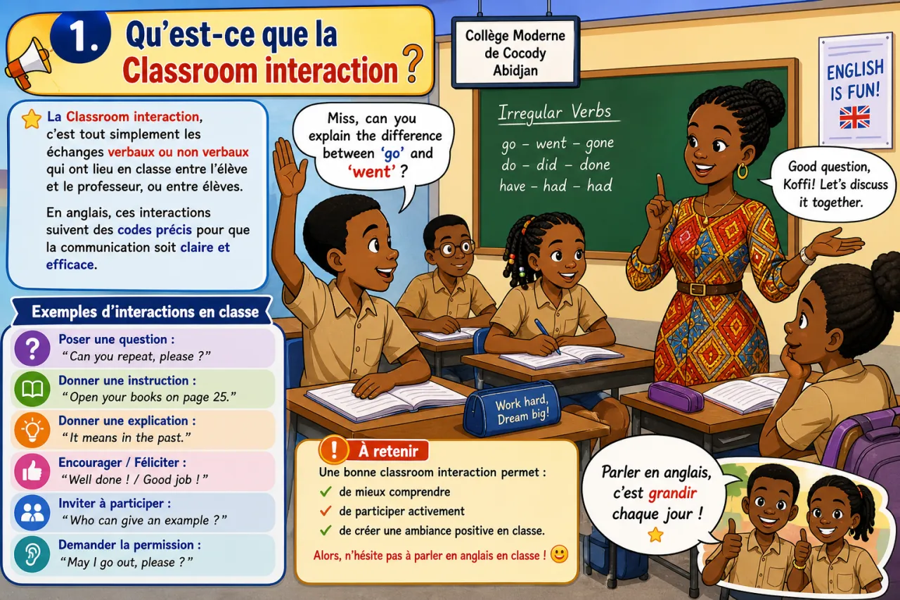 Classroom interaction — illustration