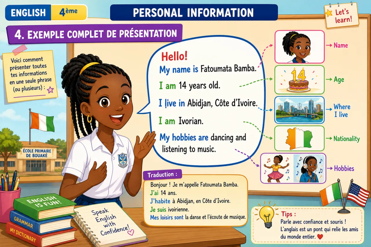 Personal information — illustration