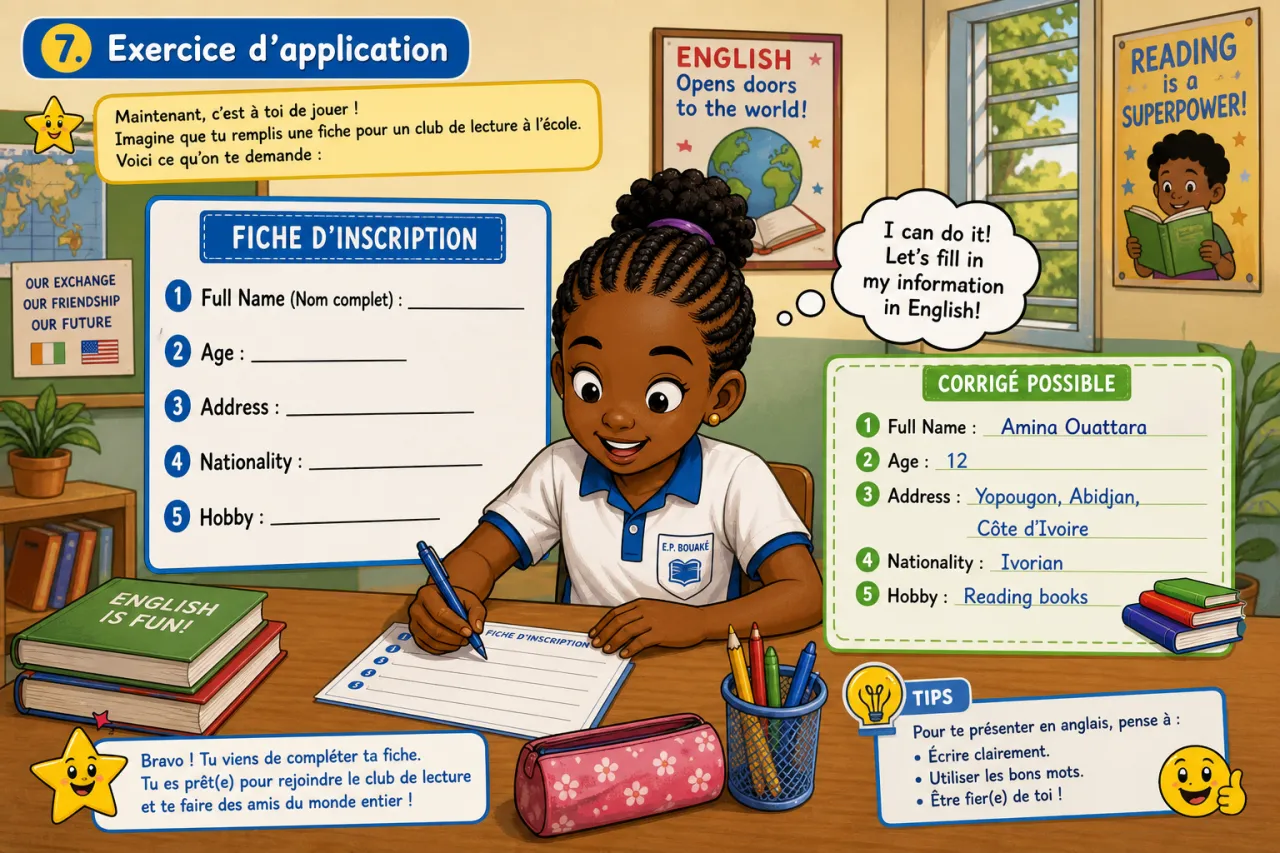 Personal information — illustration