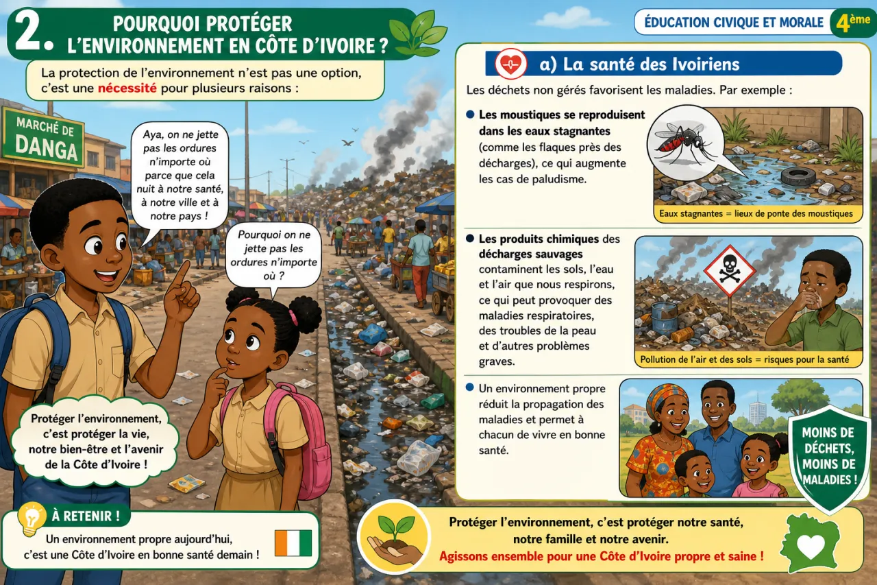 Protection de l’environnement — illustration
