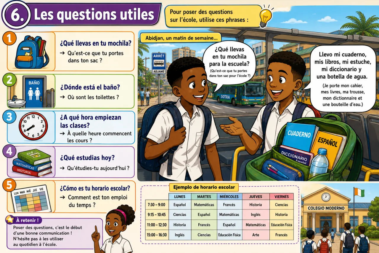 La escuela — illustration