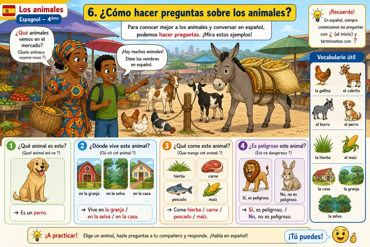 Los animales — illustration