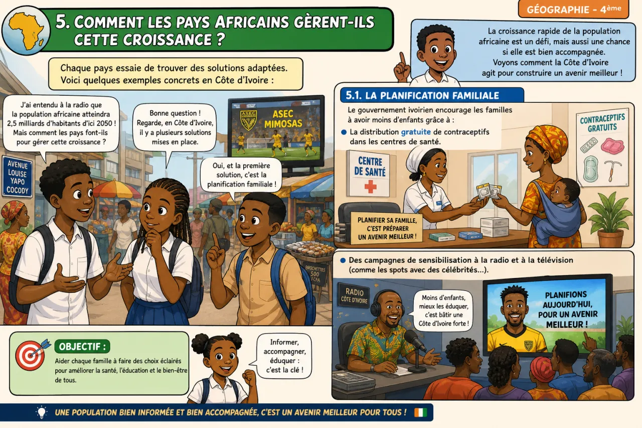 Population africaine — illustration