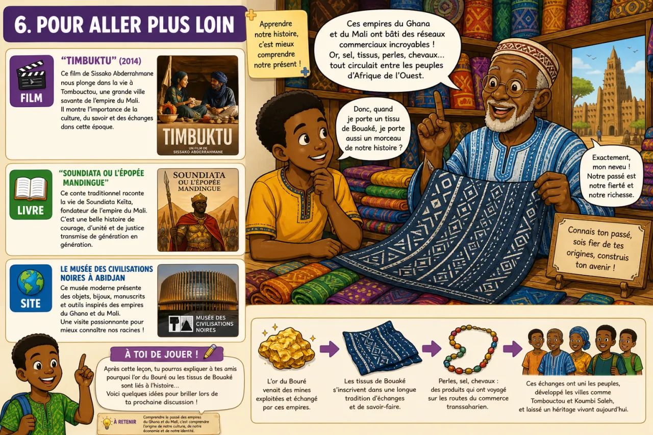 Empires du Ghana et du Mali — illustration