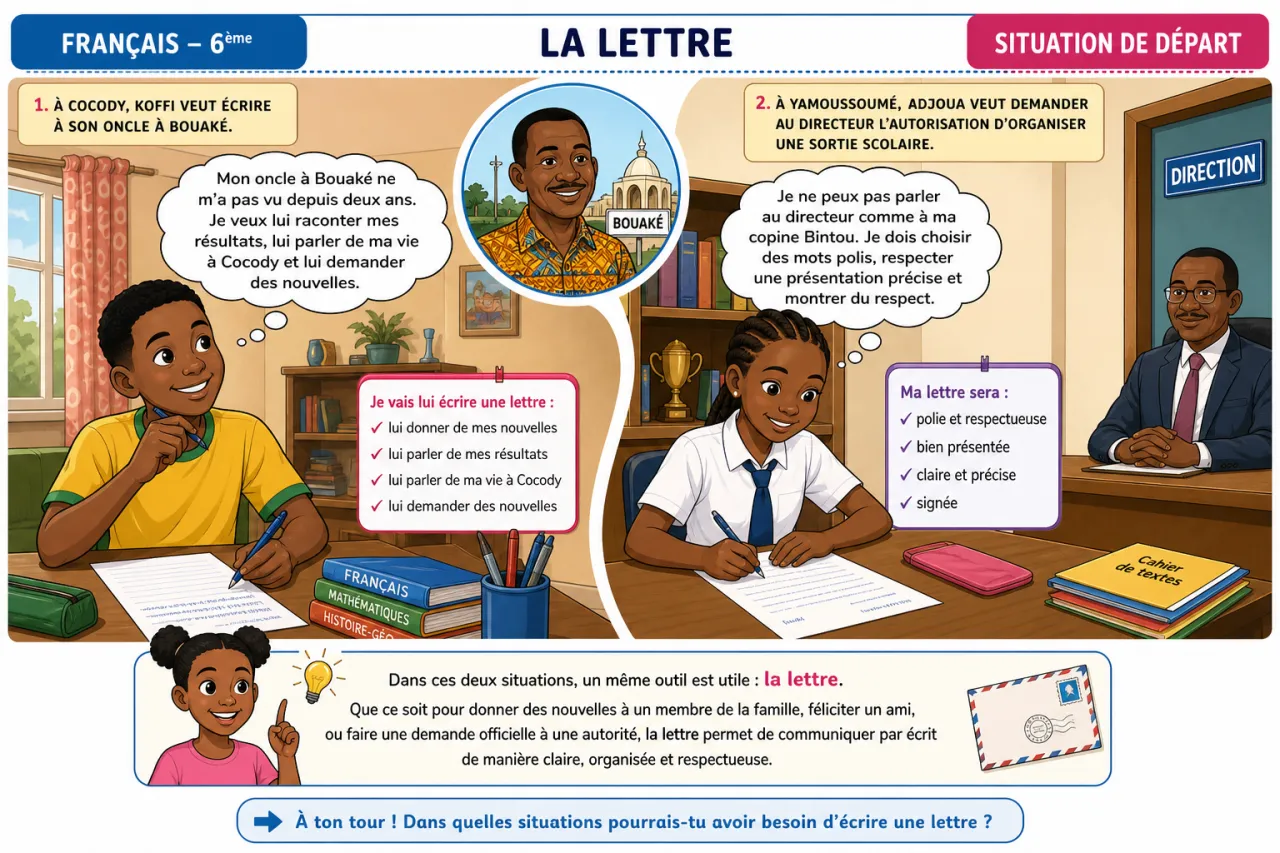 La lettre — illustration