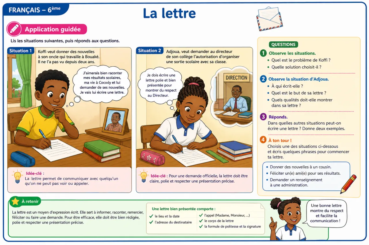 La lettre — illustration