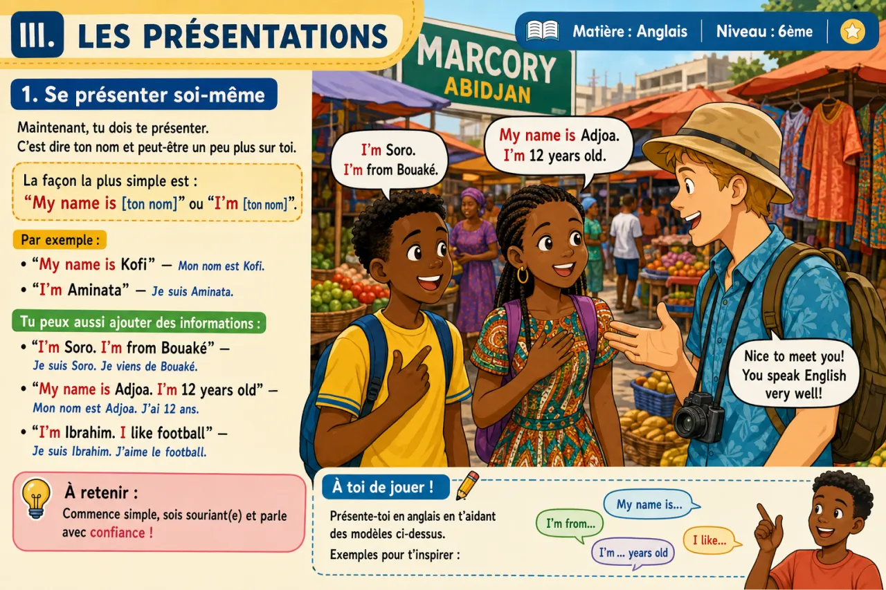 Greetings and Introductions — illustration