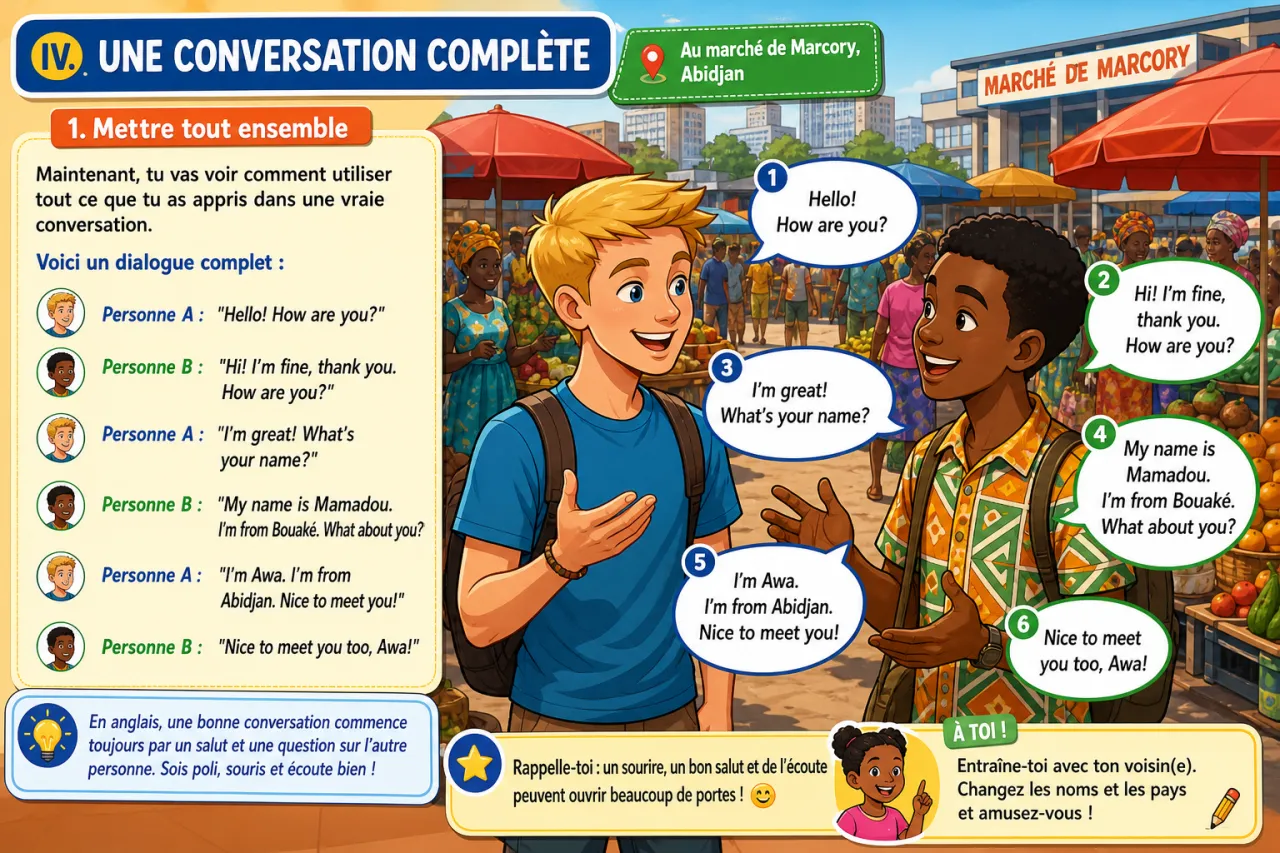 Greetings and Introductions — illustration
