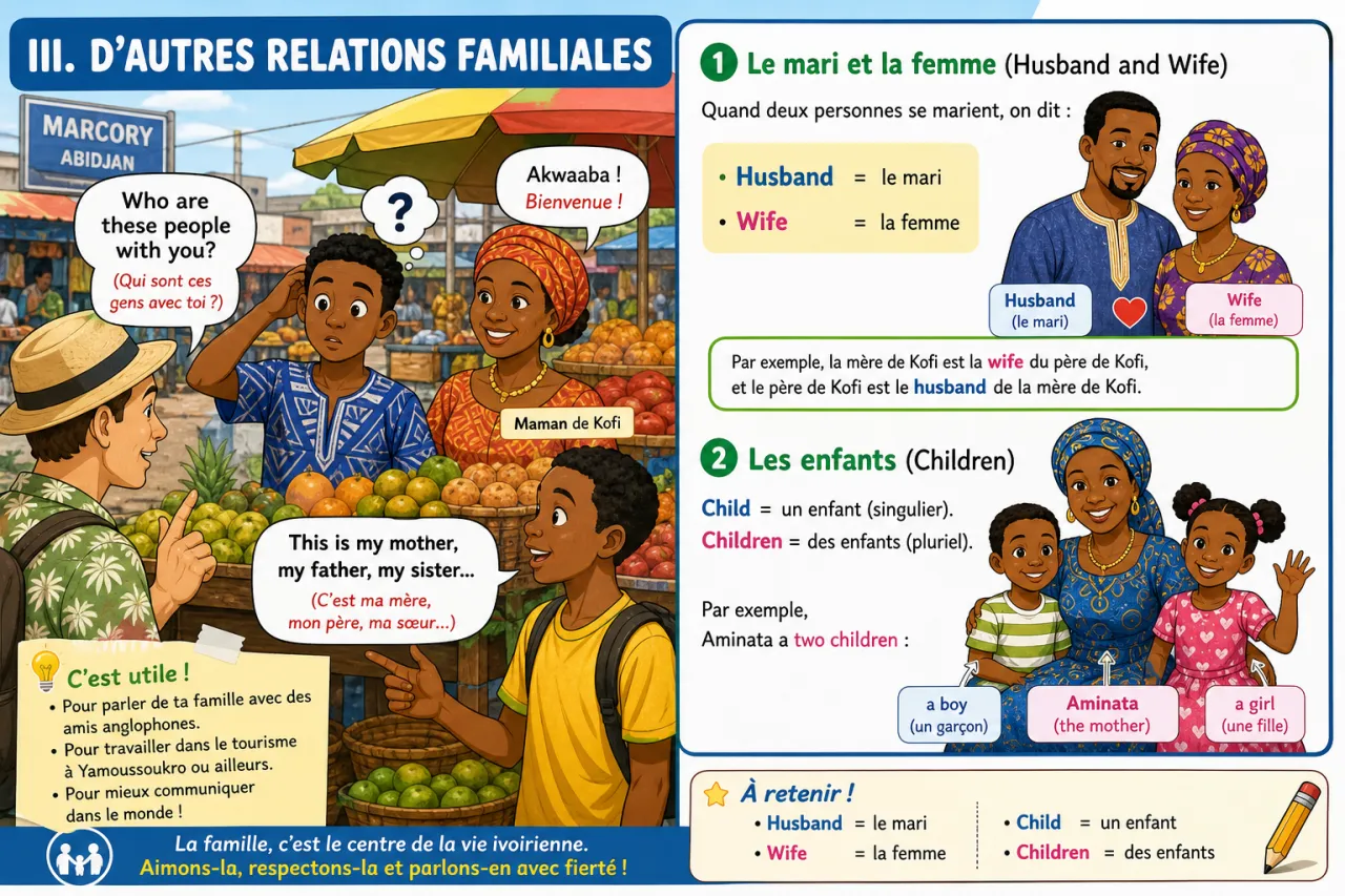 Family Members — illustration