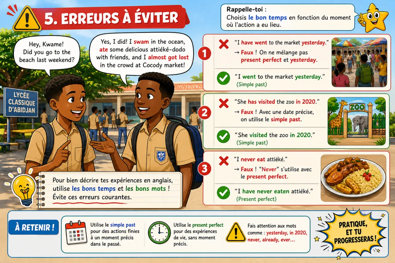 Describing experiences — illustration