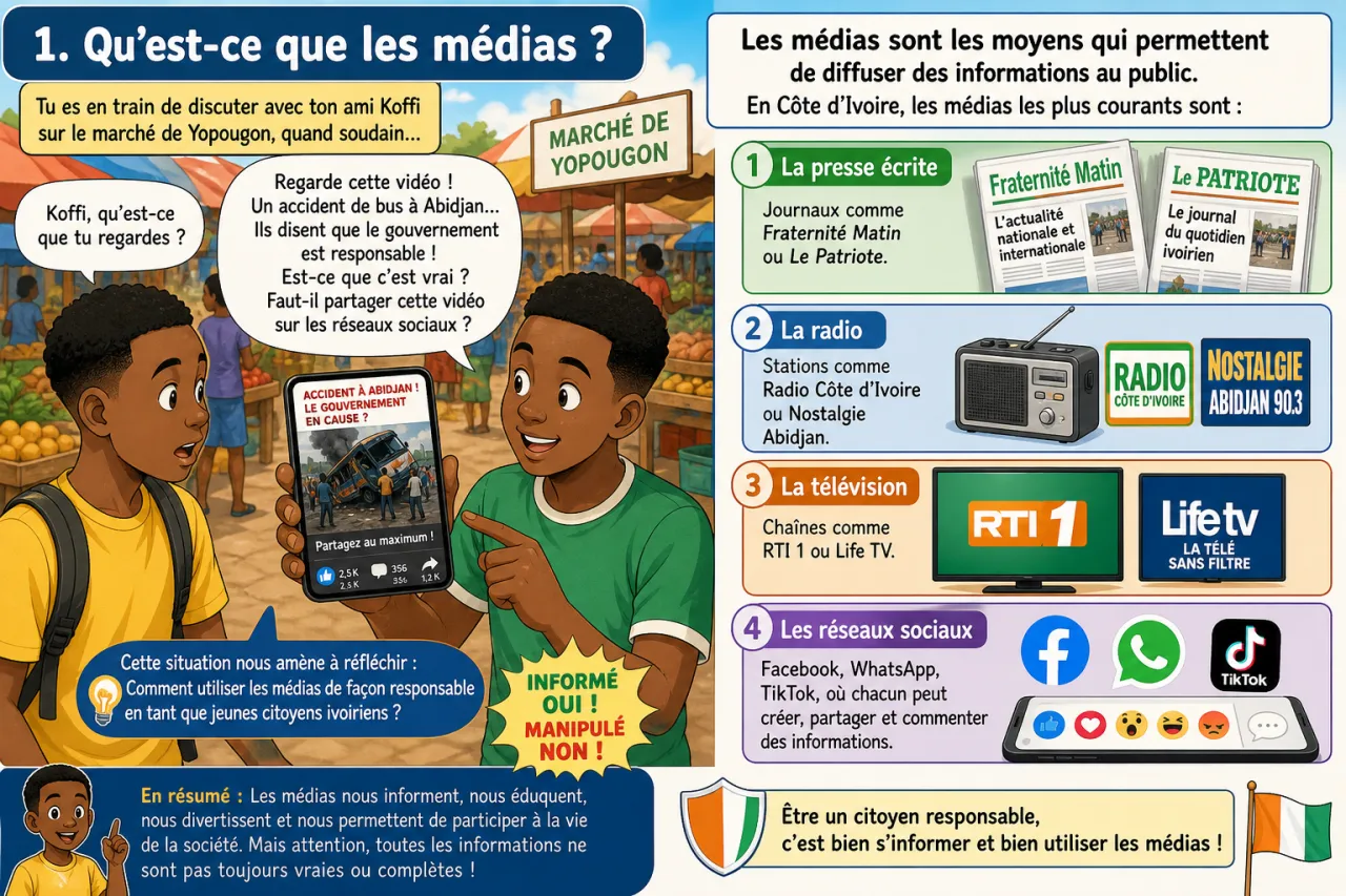 Médias et citoyenneté — illustration