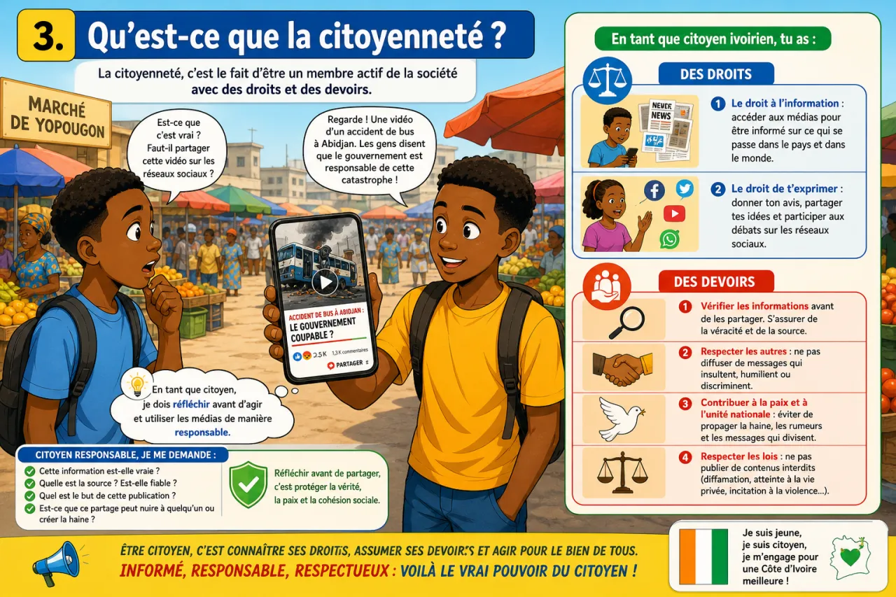 Médias et citoyenneté — illustration