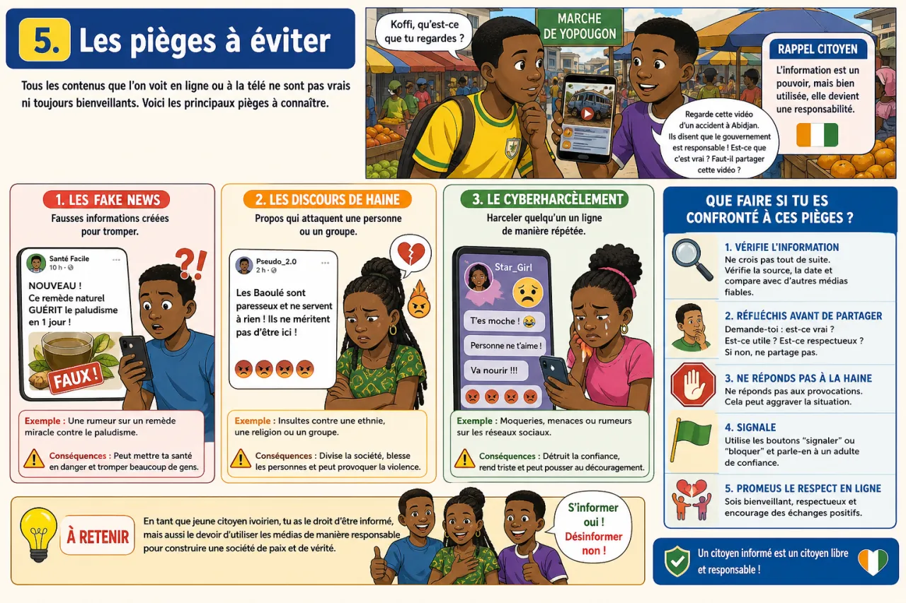 Médias et citoyenneté — illustration